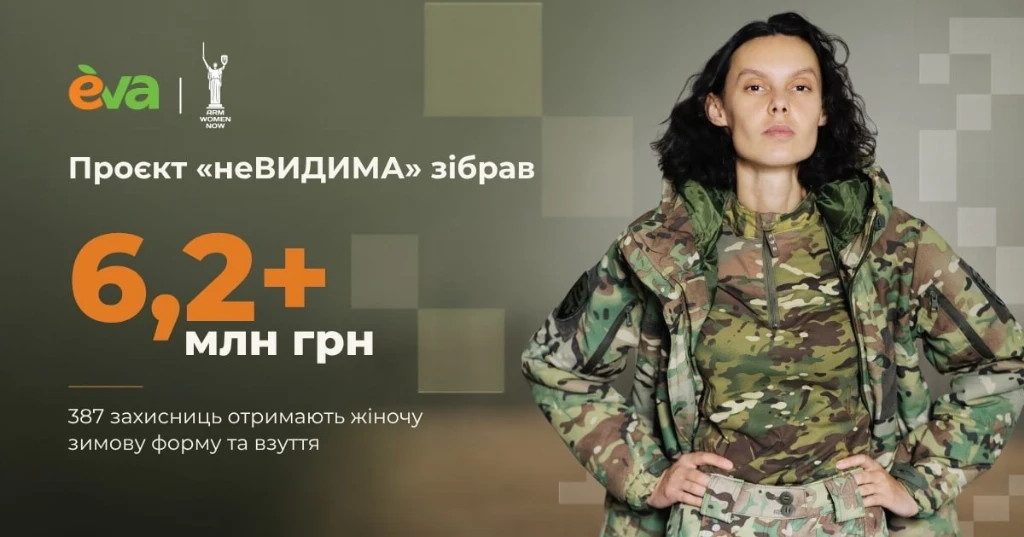 Майже мільйон внесків. Українці зібрали понад 6,2 млн грн на форму для захисниць – що буде далі